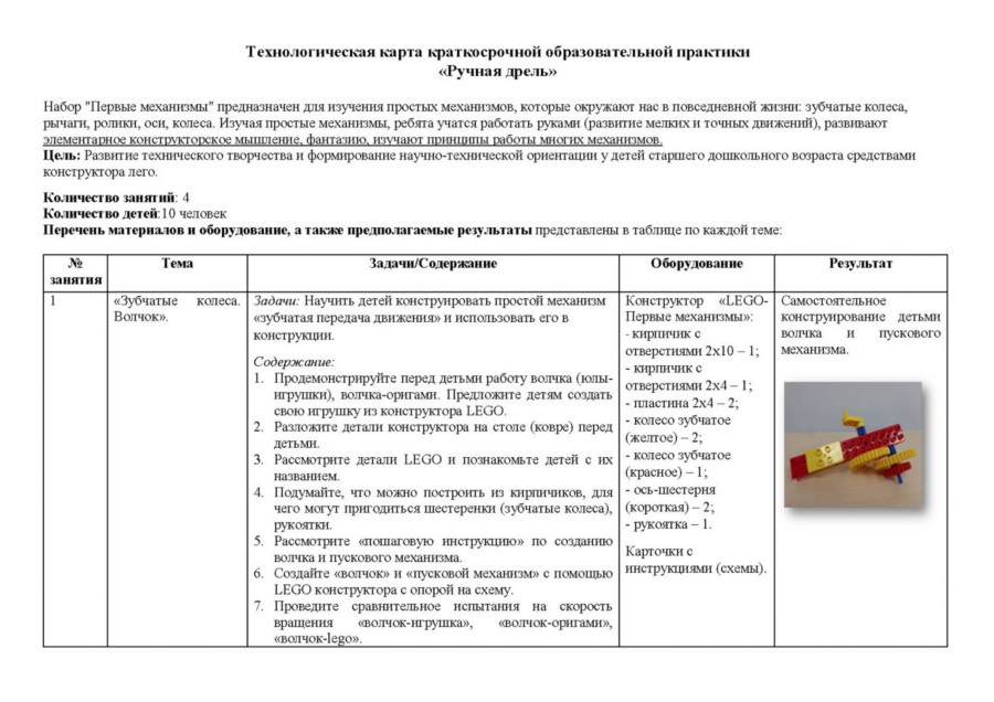 Технологическая карта занятия по конструированию в подготовительной группе