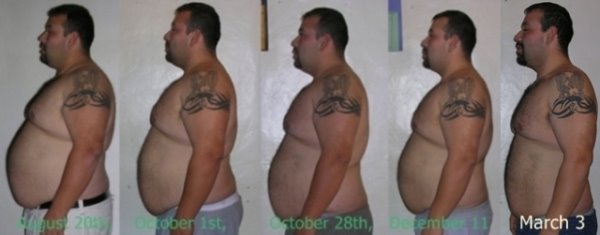 Сбросить вес живота мужчине. Человек толстеет. Огромный пивной живот у мужчины.