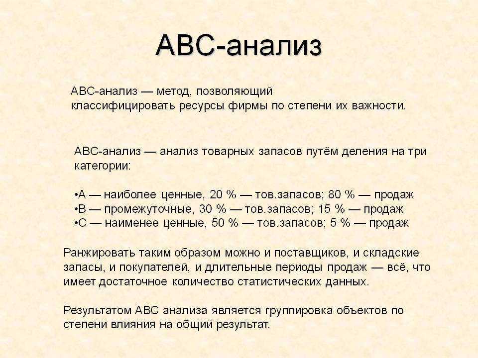 Группы авс анализа. Как проводится АВС анализ. ABC анализ алгоритм. Методология проведения АВС-анализа.. Суть метода ABC-анализа:.