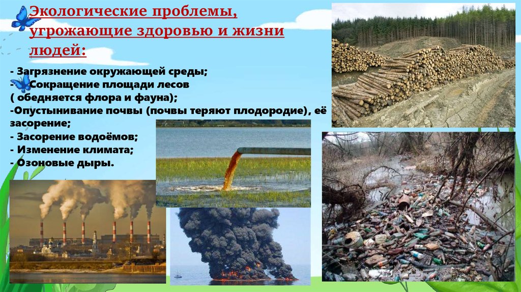 Экологическая ситуация в россии 8. Экологические проблемы. Экологическая ситуация это. Проблемы экологии. Экология и экологические проблемы.