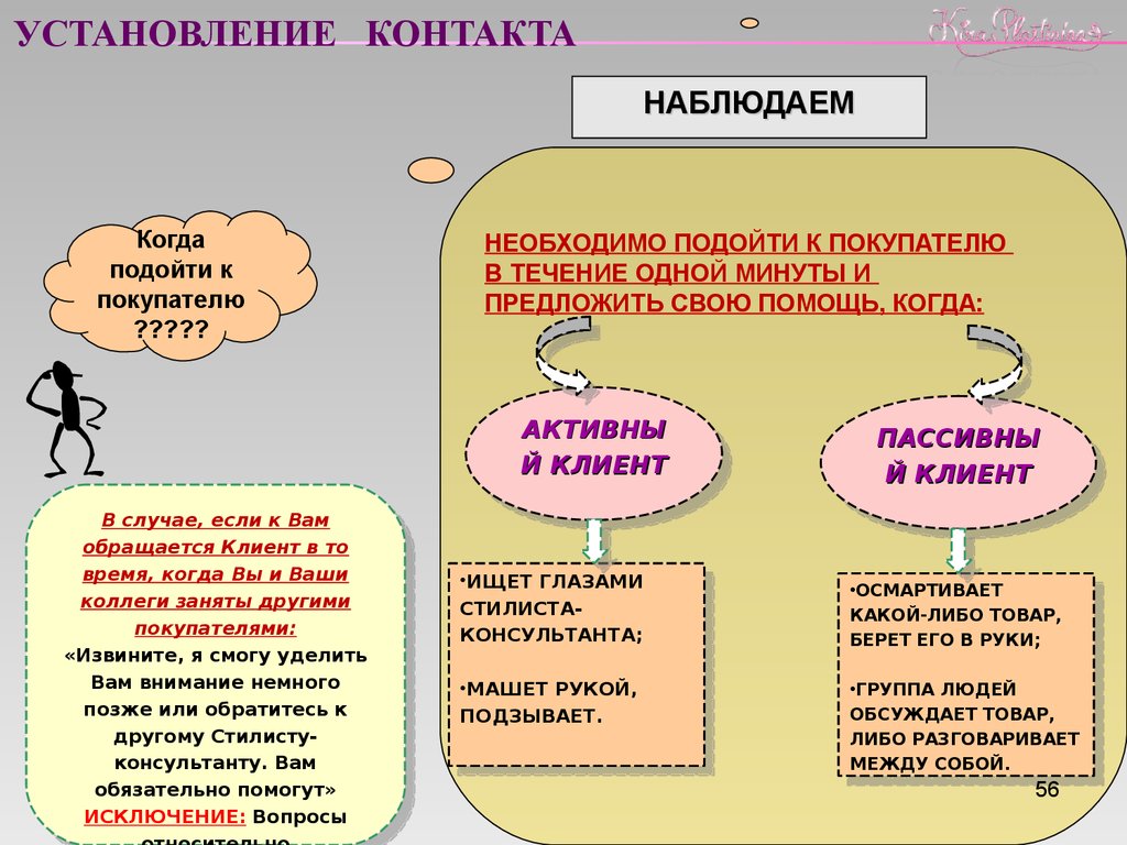 Установление контакта с клиентом в продажах. Установление контакта с клиентом. Этапы продаж установление контакта.