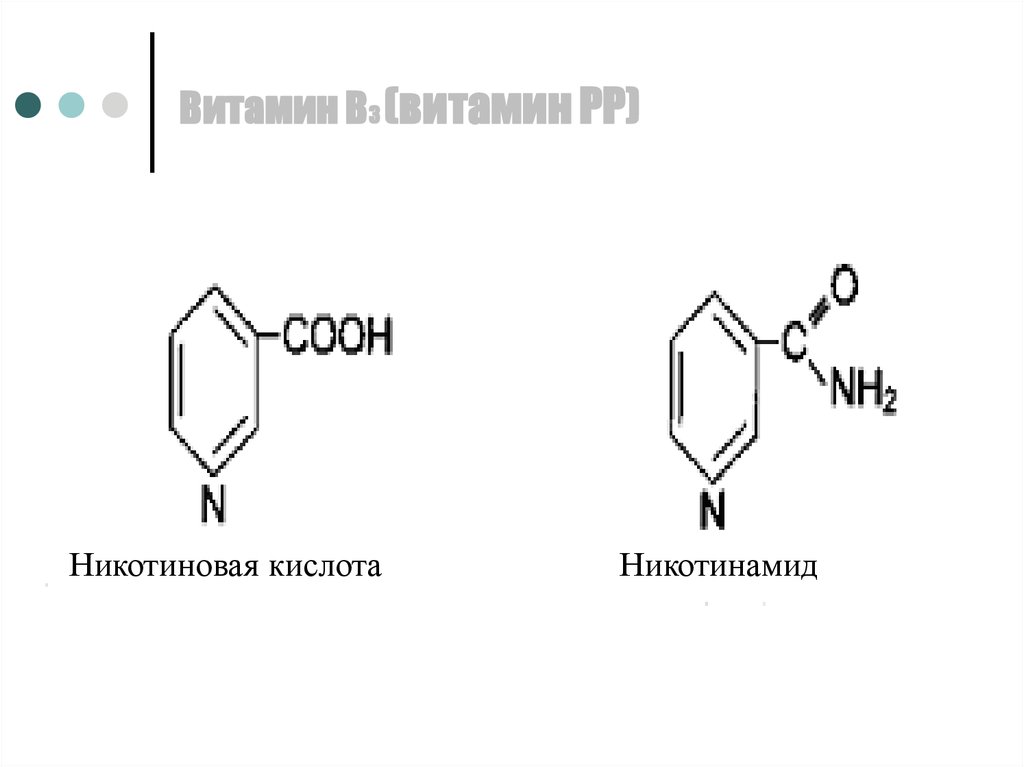 Никотиновая кислота витамин в3. Никотинамид витамин в3. Никотиновая кислота и никотинамид. Никотинамид из никотиновой кислоты. Никотиновая кислота классификация.