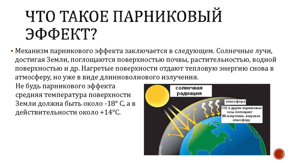 Проект парниковый эффект