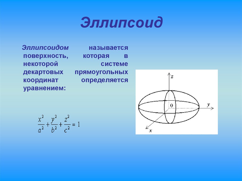 Форма эллипса фото