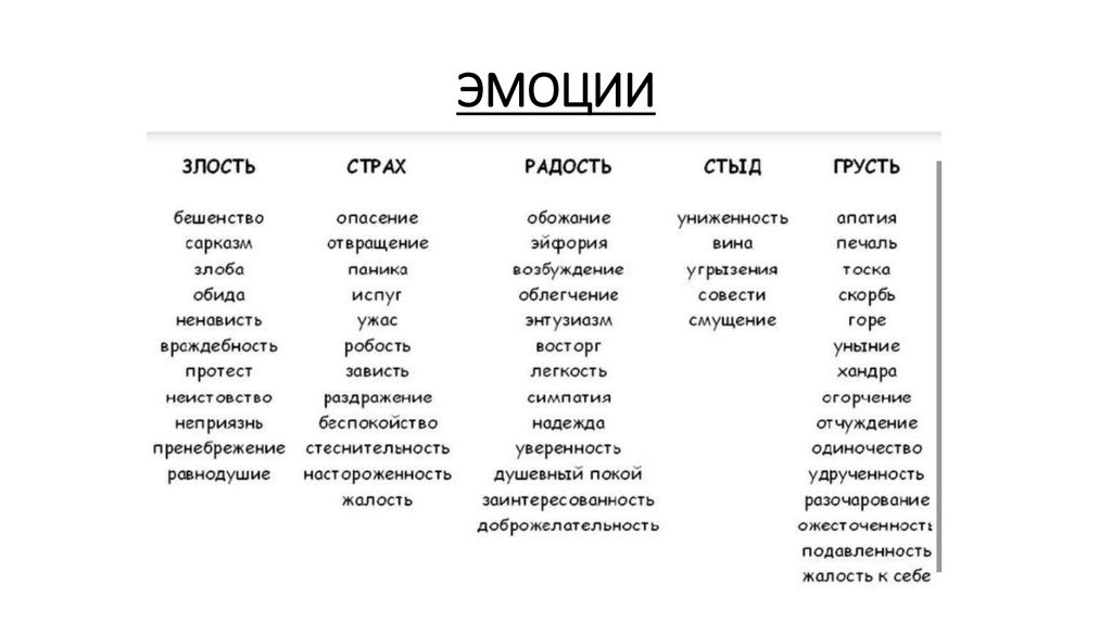 Таблица чувств картинка