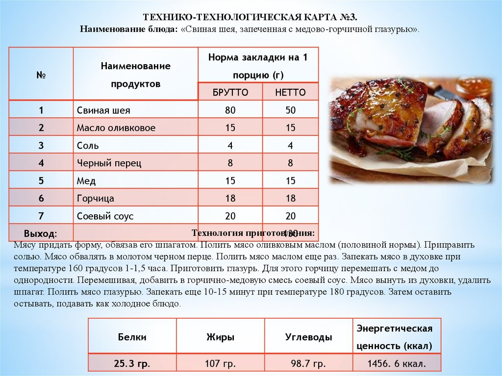 Голень запеченная технологическая карта