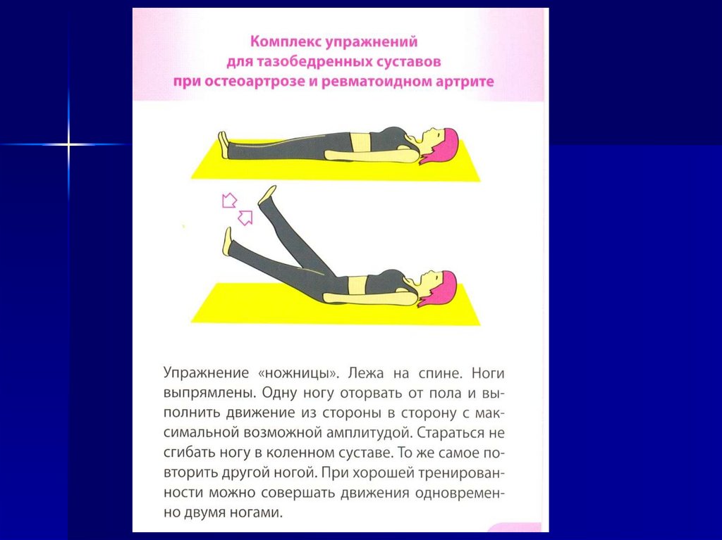 Упражнения для коленей при болях. Упражнения для тазобедренного сустава. Упражнения для бедренного сустава. Комплекс упражнений для коленных и тазобедренных суставов. ЛФК для коленных и тазобедренных суставов.