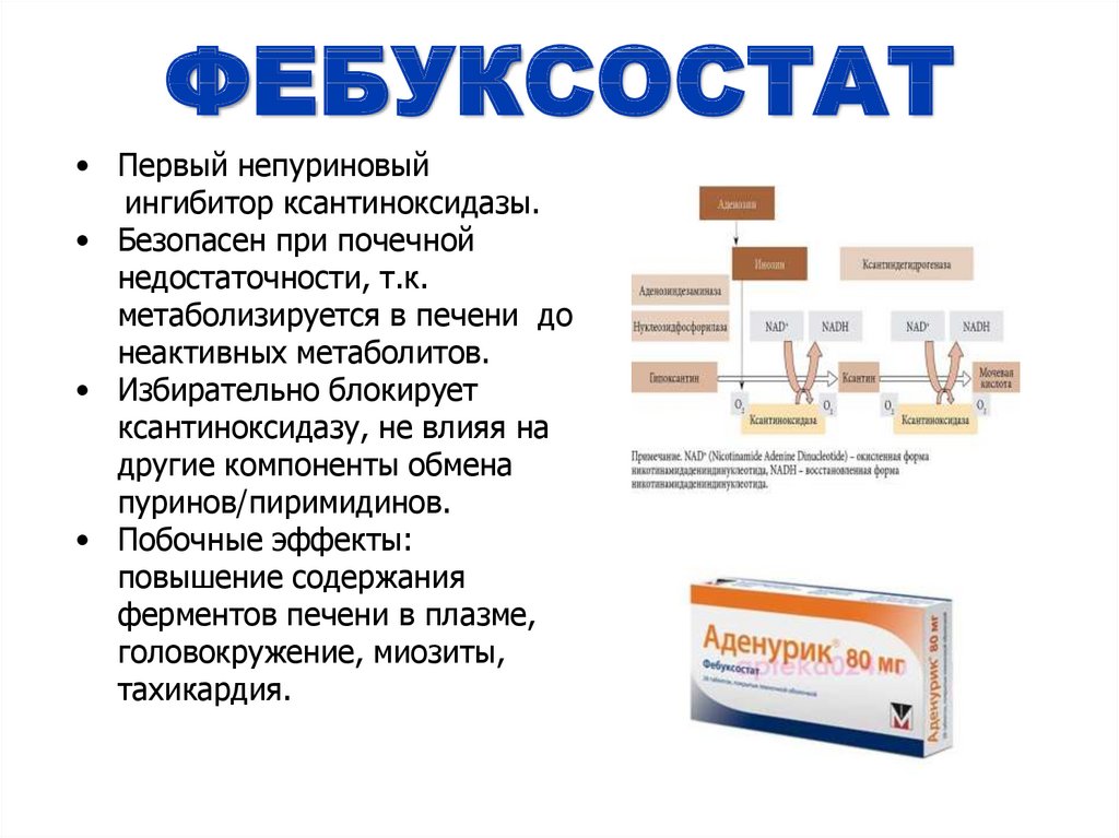 Аналог таблетки инструкция. Фебуксостат механизм действия. Препарат при подагре Фебуксостат. , Фебуксостат). Механизм. Фебуксостат презентация.