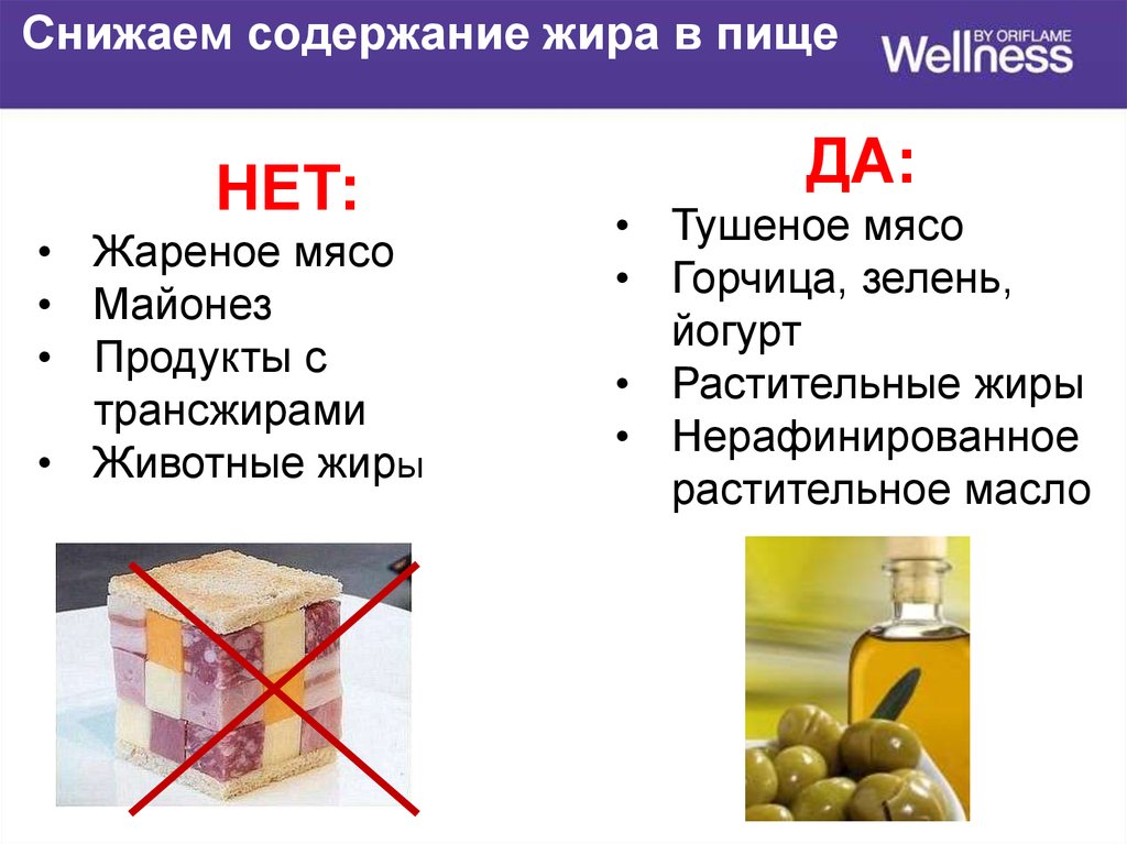 Почему содержание трансизомеров жирных кислот масложировой продукции. Вредные жиры. Продукты с вредными жирами. Трансжиры таблица. Вредные жиры жиры.