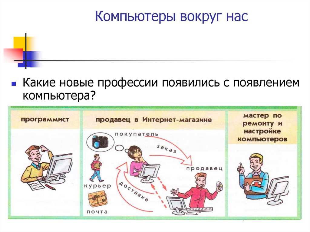 Проект по информатике 7 класс на тему компьютер и профессии