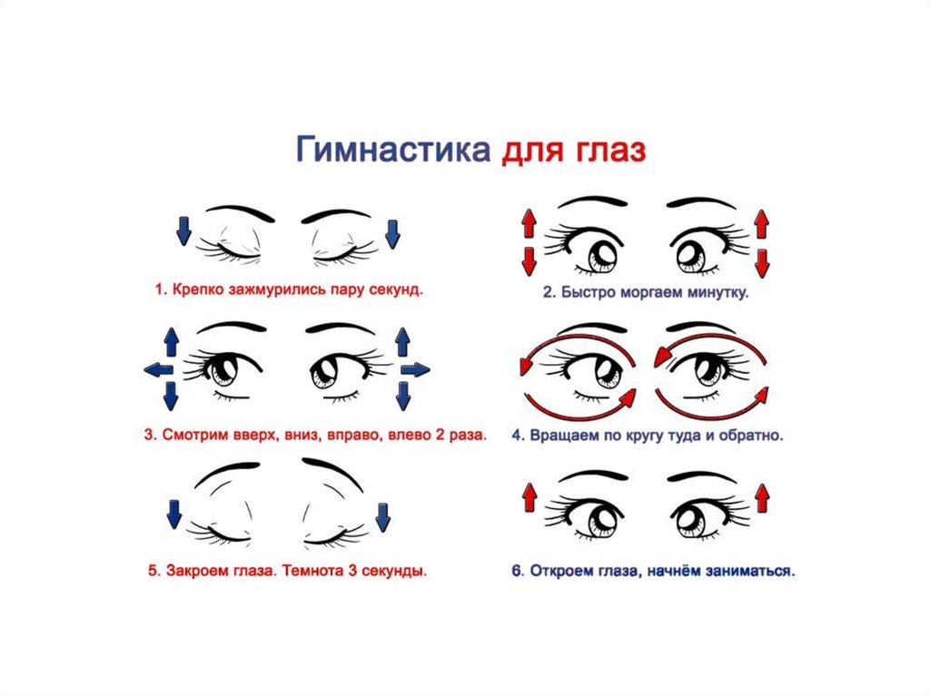 Гимнастика для глаз картинки. Упражнения гимнастика для глаз для дошкольников в картинках. Физминутка гимнастика для глаз для школьников. Гимнастика для глаз при близорукости для детей. Памятка гимнастика для глаз.