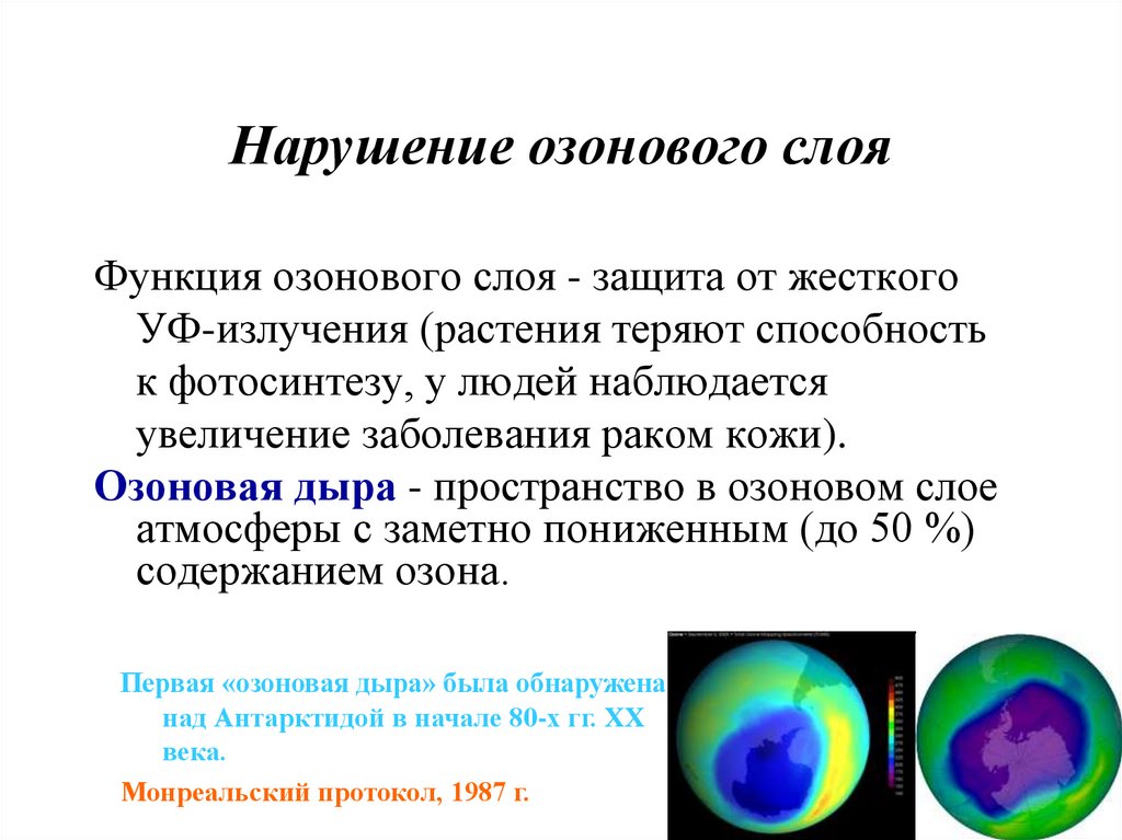 Нарушение озонового слоя картинки