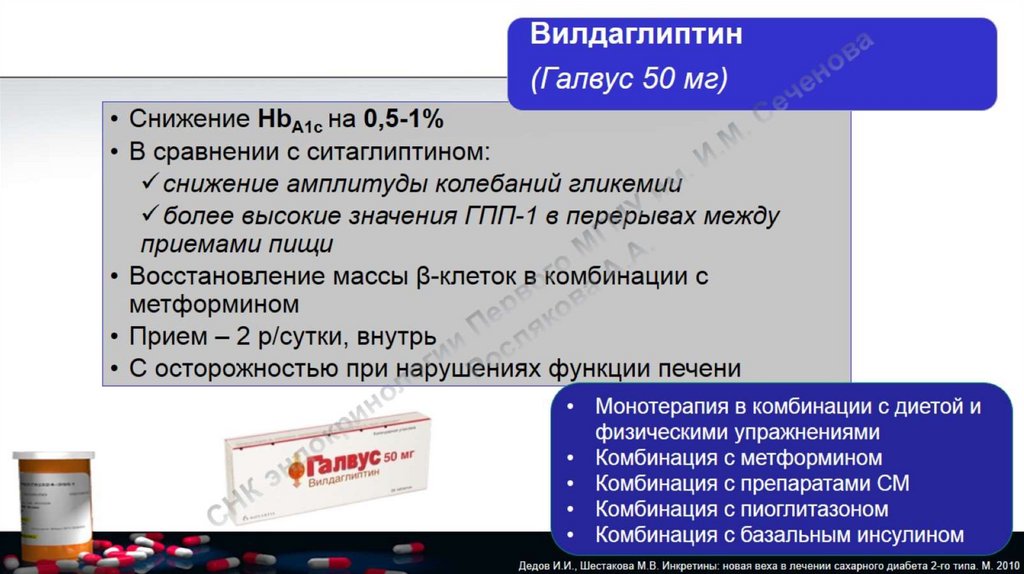 Галвус инструкция по применению при сахарном