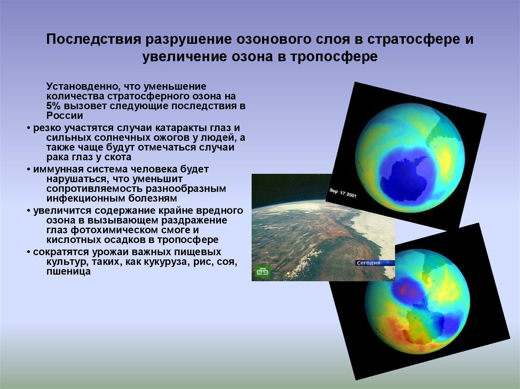 Проект разрушения озонового слоя