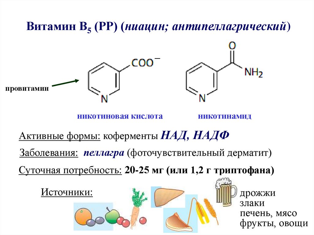 Ниацин какой витамин. Витамин в5 никотиновая кислота. Витамин b5 никотиновая кислота. Витамин б3 ниацин. Кофермент витамина в5.