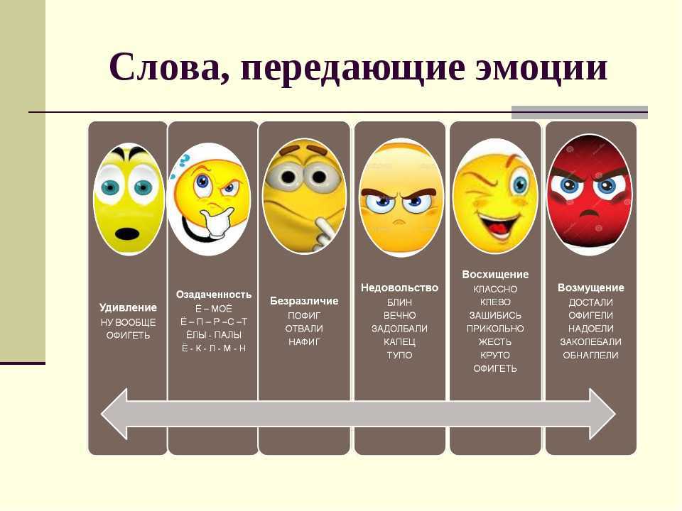 Выражение восторга картинки прикольные