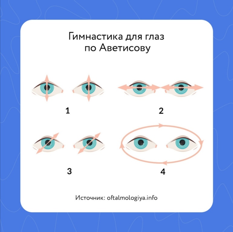 Гимнастика для глаз аветисова картинки
