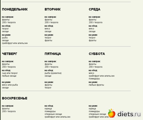 Белково овощная диета меню на 21 день меню на каждый день