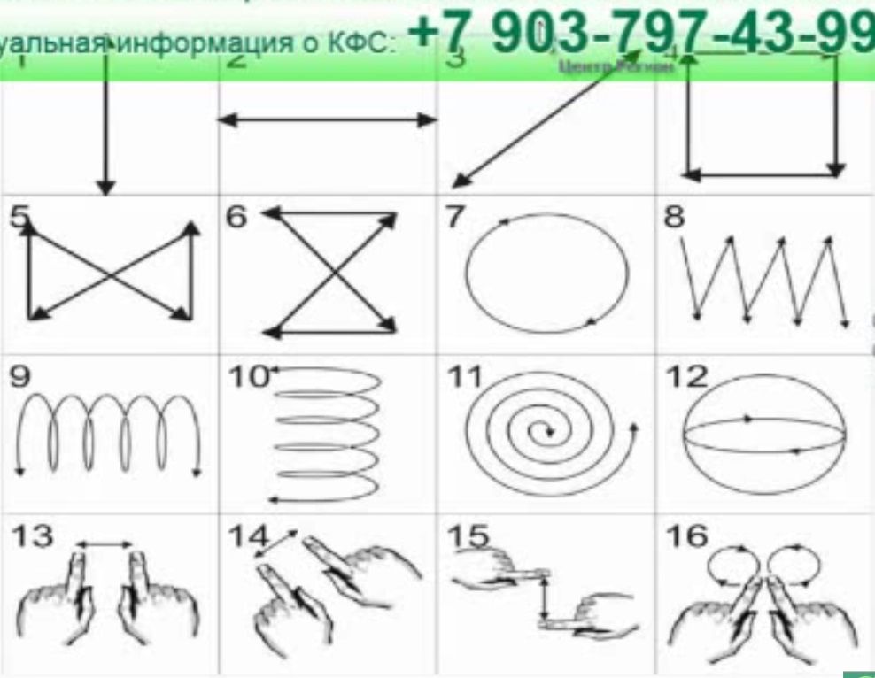 Гимнастика для глаз по бейтсу упражнения в картинках