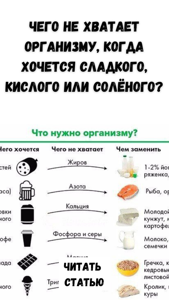 Что не хватает организму когда хочется торт