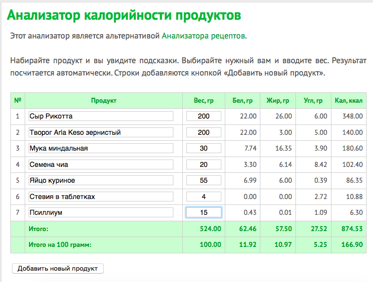 Калькулятор калорийности