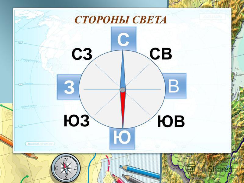 Карта с направлением сторон