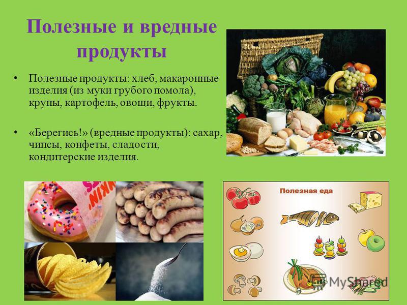 Презентация полезные продукты