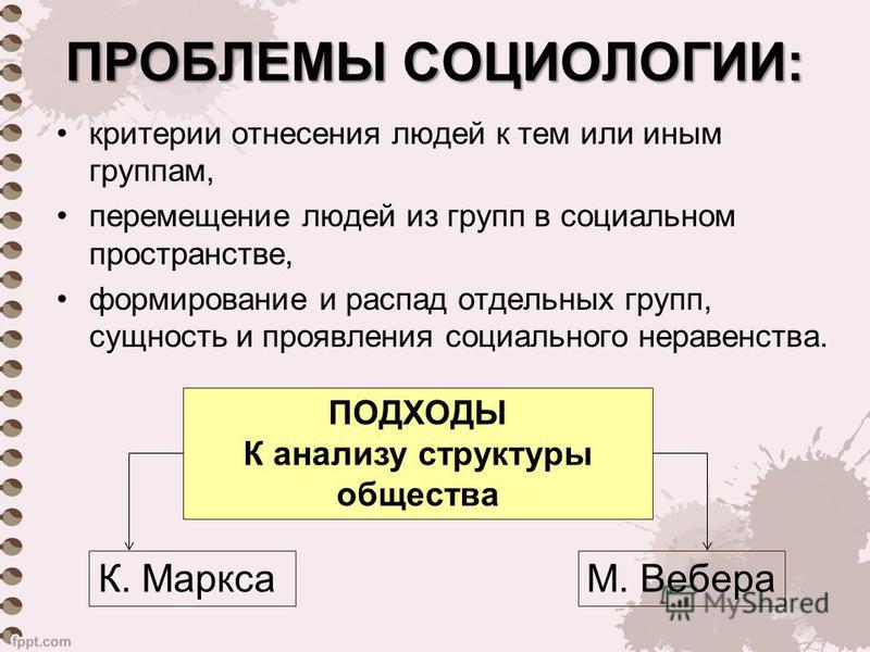 Проект по социологии 10 класс