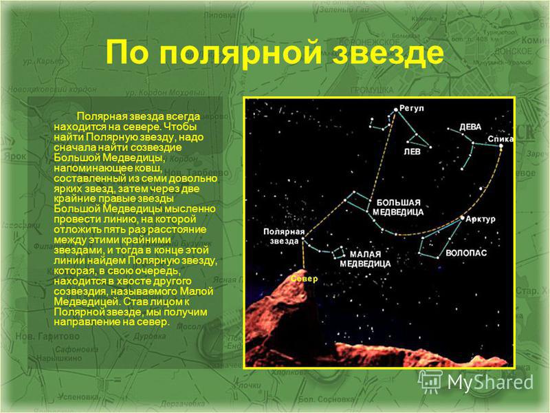 Полярная звезда 6. Созвездие малой Медведице и полярной звезде 2 класс. Как найти полярную звезду. Информация о полярной звезде. Рассказ о полярной звезде.