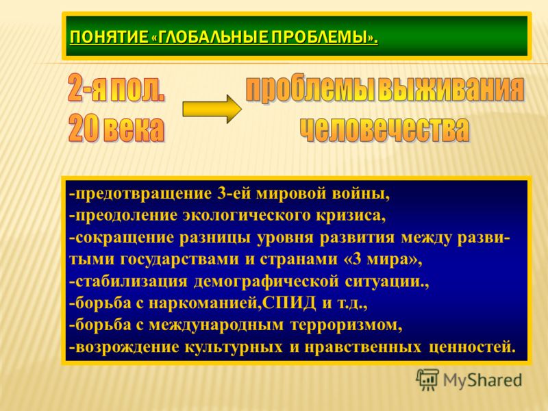 Экологический кризис как глобальная проблема план