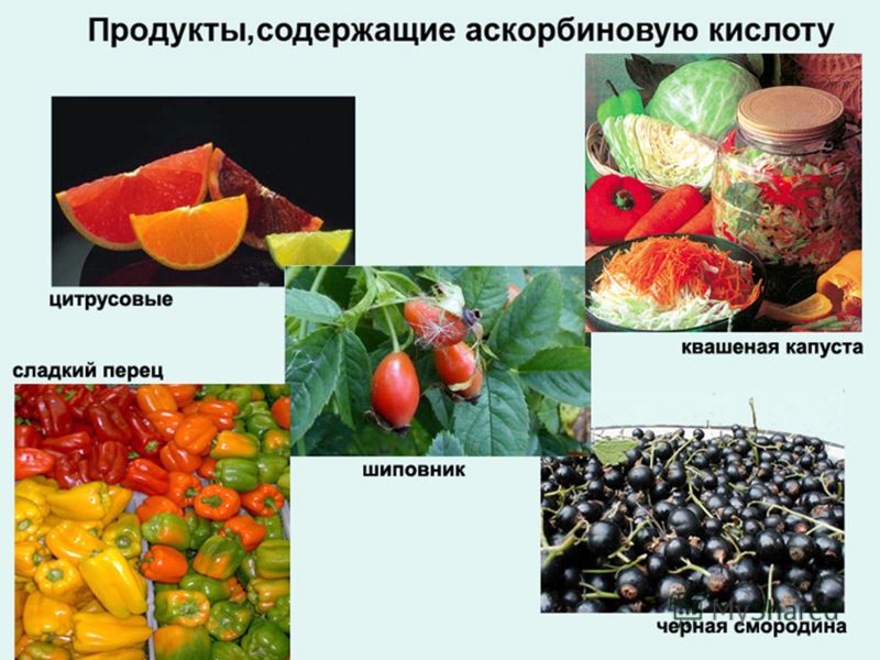 Растительная кислота. Продукты содержащие кислоты. Продукты содержащие аскорбиновую кислоту. Нуклеиновые кислоты в продуктах. Кислоты в пищевых продуктах.