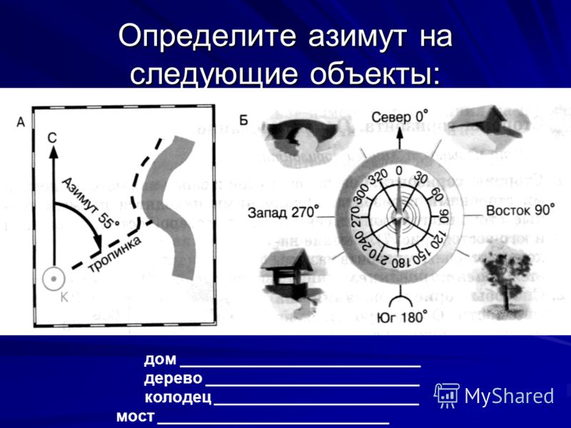 На планах направлением на север считается направление