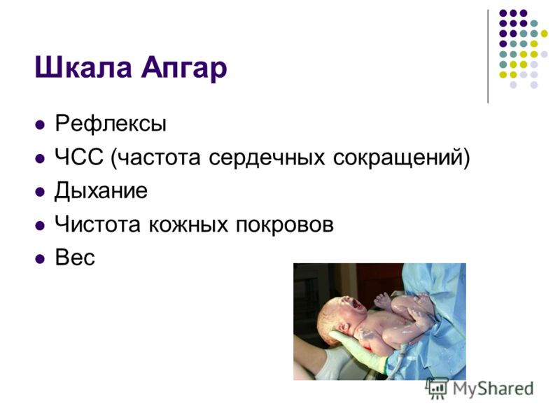 Асфиксия новорожденных по шкале апгар в баллах