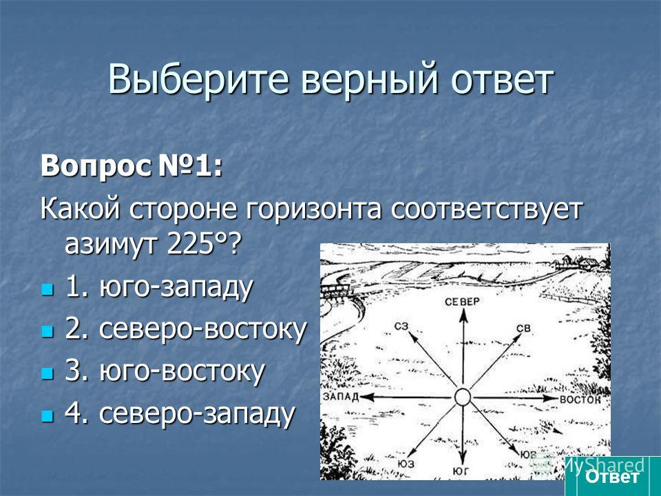 Пользуясь рисунком февраль март. Азимут Север-Северо-Восток. Север Юг Запад Восток Юго Запад Северо Северо Восток. Азимуты сторон горизонта. Стороны горизонта на плане.