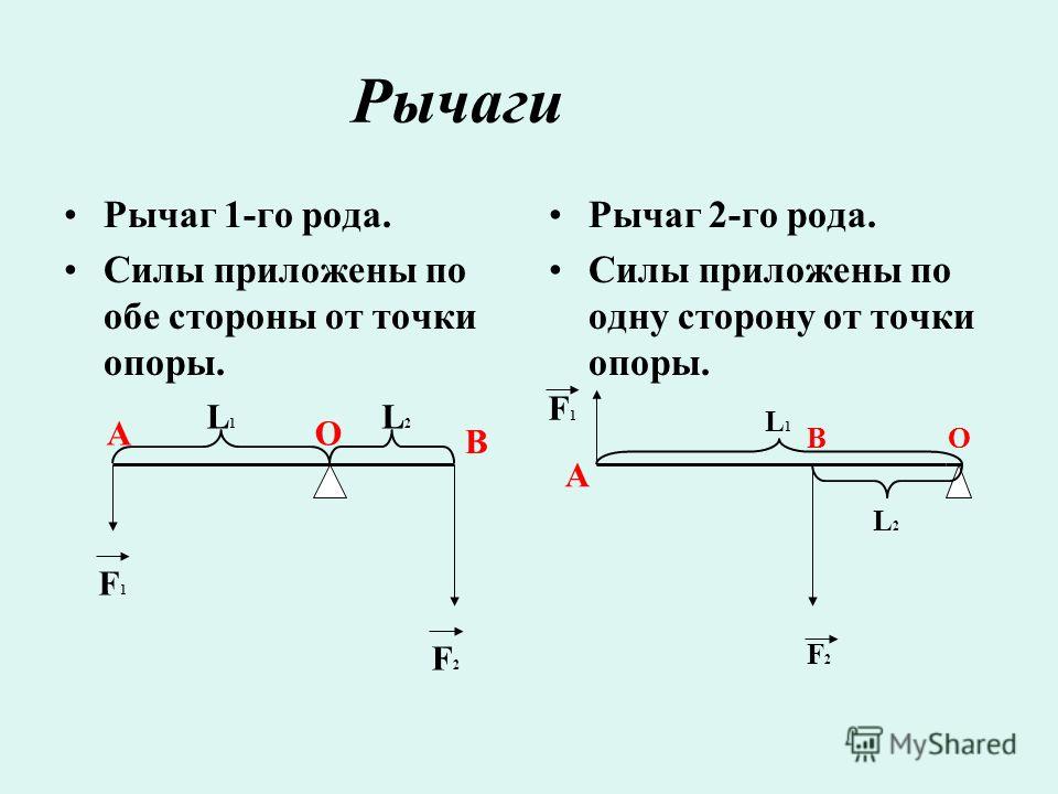 В каком случае палка сильнее давит на плечо путника показанного на рисунке 141