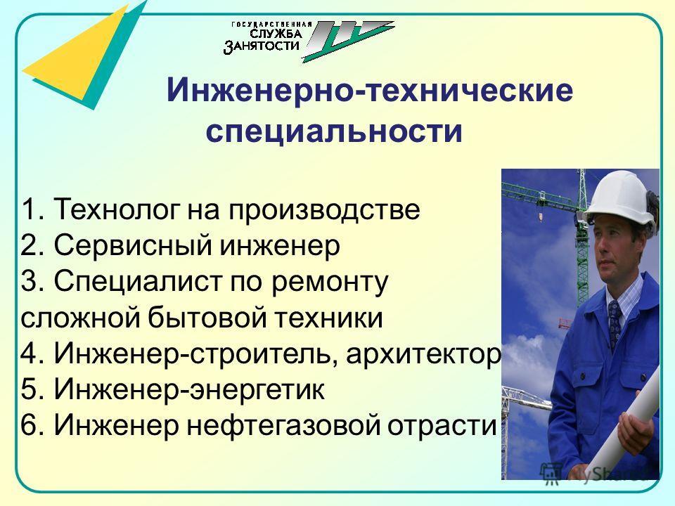 Какие специальности на другую. Инженерно-технические профессии. Технологические профессии. Технические профессии список. Инженерно-технические специальности список.