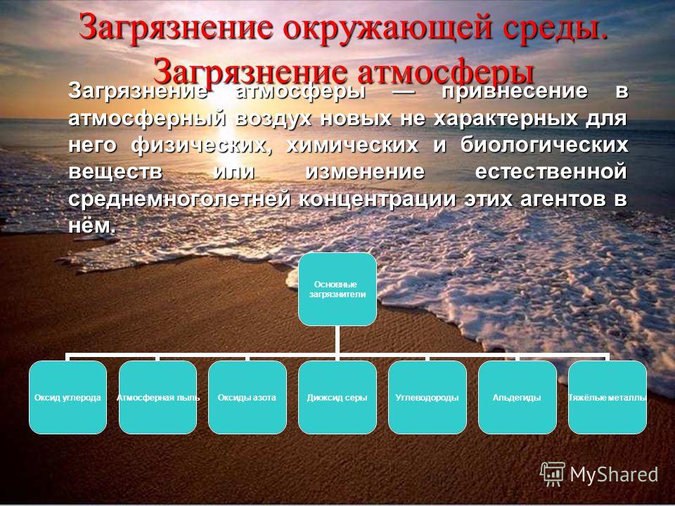 Перечислите природные загрязнения. Загрязнение окружающей среды. Способы загрязнения окружающей среды. Причины загрязнения окружающей среды. Примеры загрязнения окружающей среды.