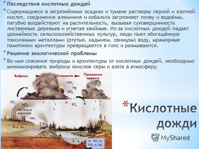 Кислотные дожди пути решения проблемы