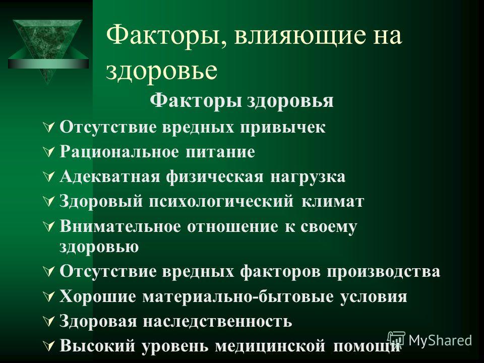 Проанализируй диаграмму запиши верные данные в таблицу факторы влияющие на здоровье человека