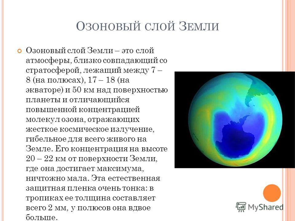 Озоновый слой земли презентация