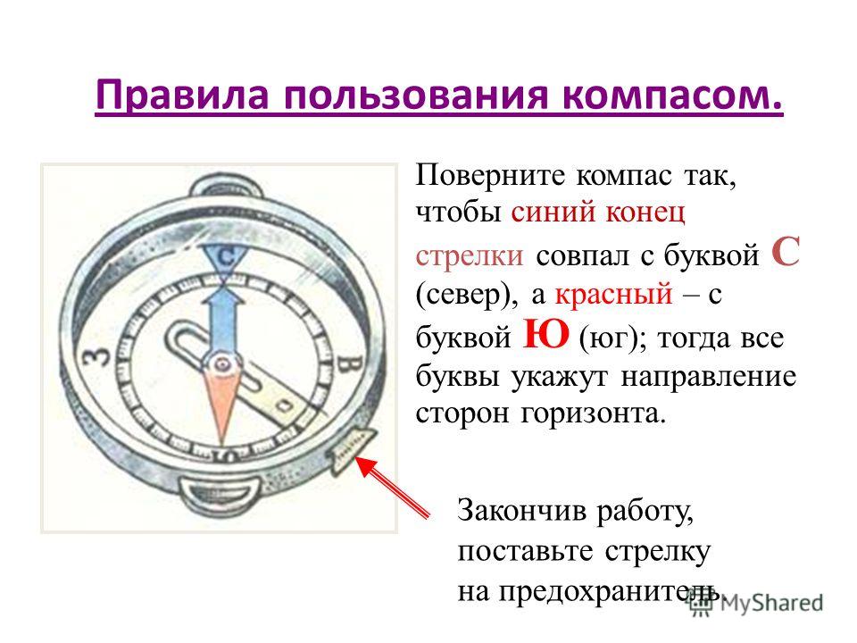 Как пользоваться компасом на компьютере