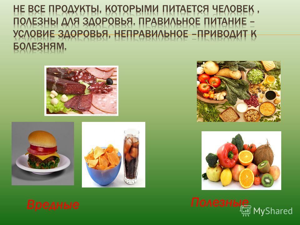 Вредные продукты питания презентация