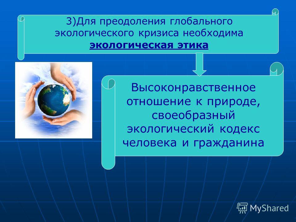 Экологический кризис как глобальная проблема современности план