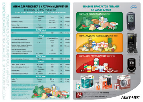 Меню для диабетиков на неделю. Рацион для ребенка с сахарным диабетом 1 типа. Диета для сахарного диабета 2 типа меню. Питание детей при сахарном диабете 1 типа меню. Меню для ребёнка с сахарным диабетом 1 типа.