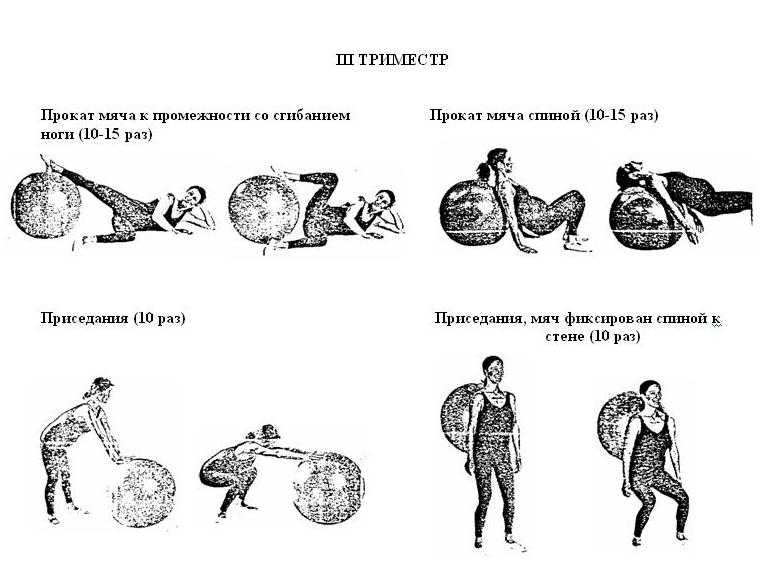 Упражнения для беременных 1 триместр в домашних условиях с фото