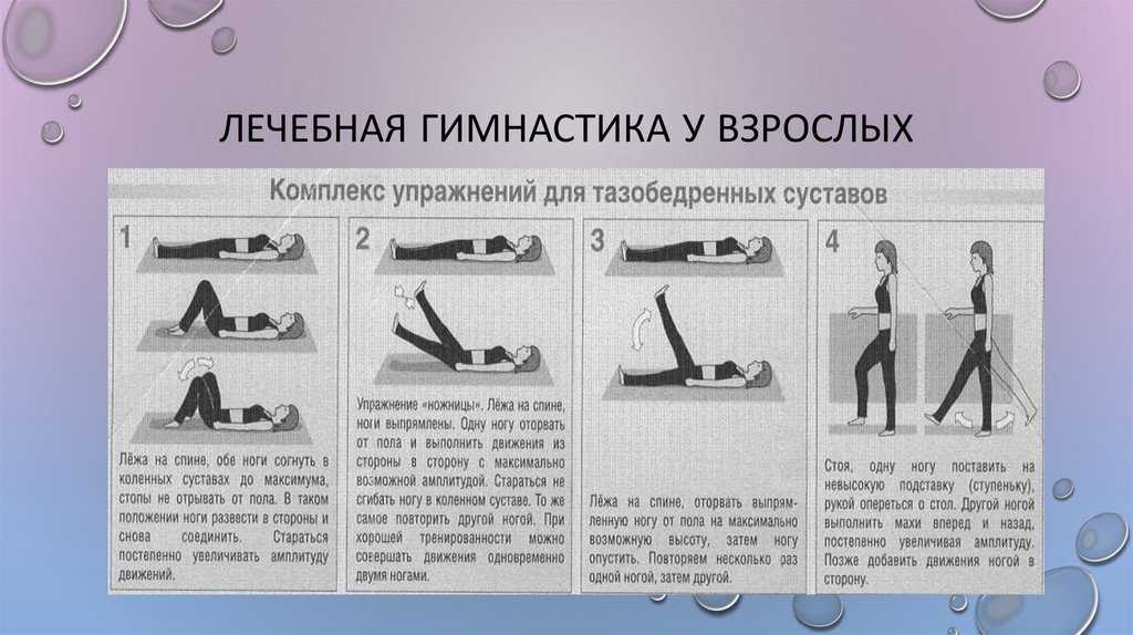 Упражнения для коленей при болях. Комплекс ЛФК для тазобедренных суставов. Зарядка для тазобедренного сустава при воспалении. Лечебная физкультура тазобедренный сустав упражнения. ЛФК комплекс упражнений для тазобедренных суставов.