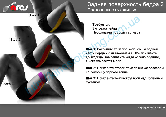 Тейпы схемы для ног