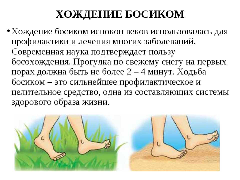 Босохождение картинки для детей