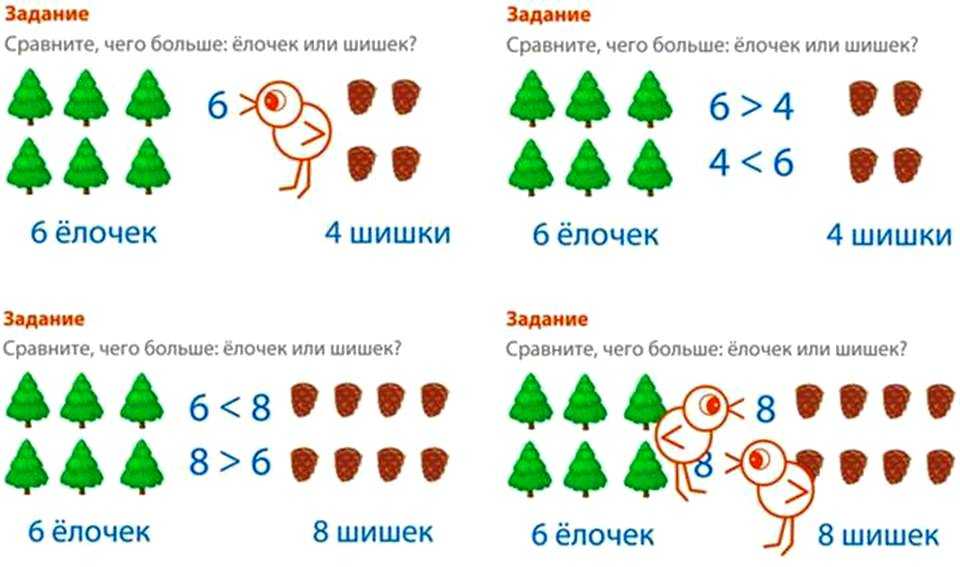 Счет парами 1 класс презентация