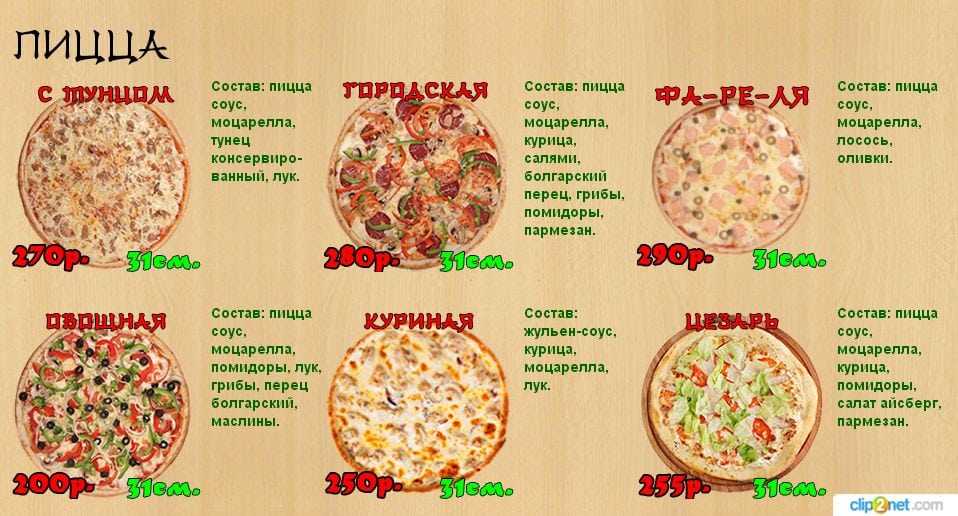 Все виды пиццы названия с фото и состав